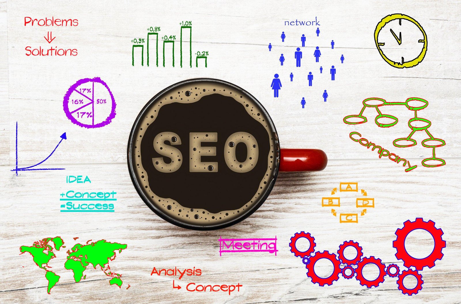 Expert Tips for Choosing the Right Organic SEO…