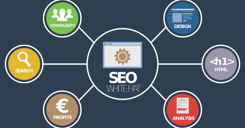 Maximizing Your Online Presence With Affordable Small Business SEO Packages