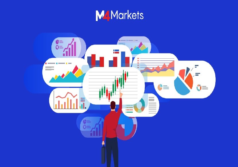 CFDs on Indices