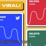 How Many Views Is Viral? A Comprehensive Guide